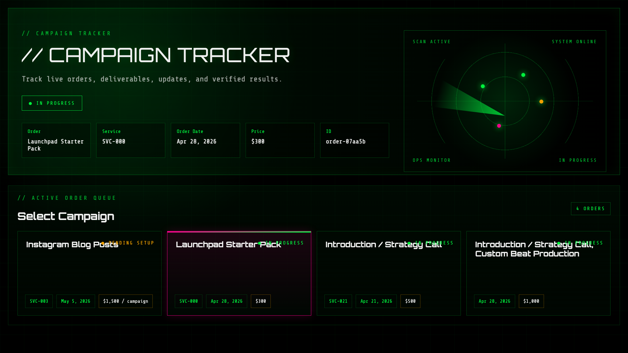 Campaign Tracker app screenshot